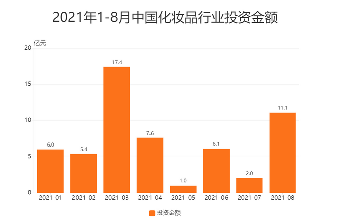 产品经理，产品经理网站